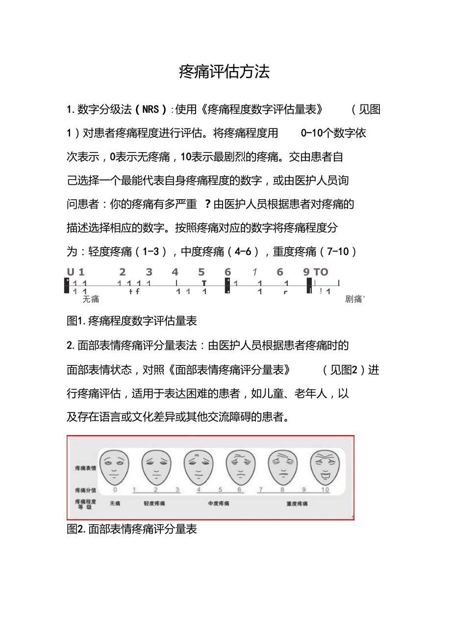 疼痛评估方法_第1页