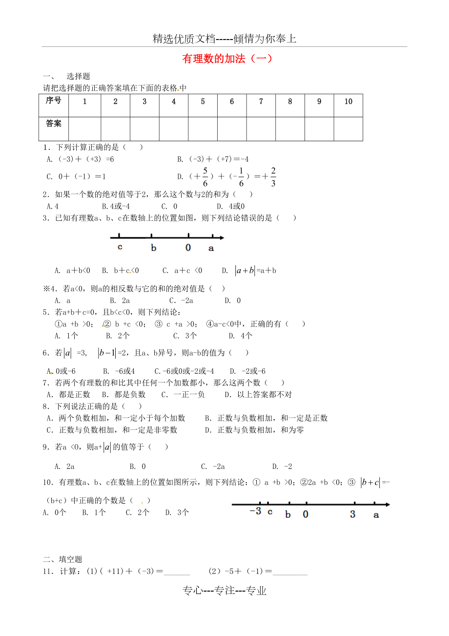 七年級數(shù)學上冊《第一章-有理數(shù)》有理數(shù)的加法一練習題-(新版)新人教版(共4頁)_第1頁