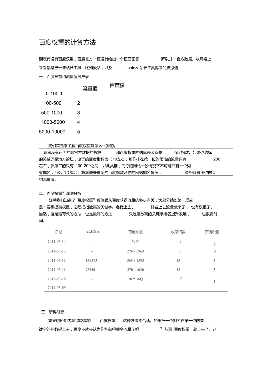 百度权重高有什么长处

吗_百度权重值是什么意思（百度权重高有什么好处）