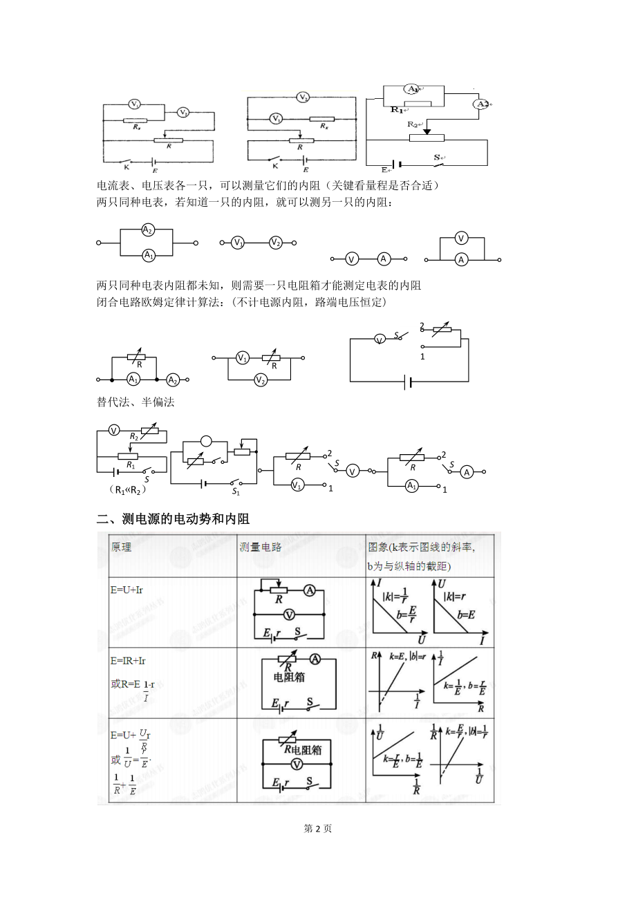 电学实验电路图图片