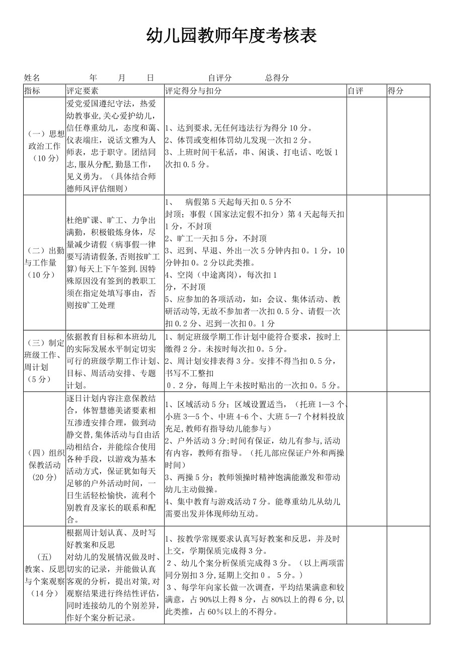 幼儿园教师年度考核表75320_第1页