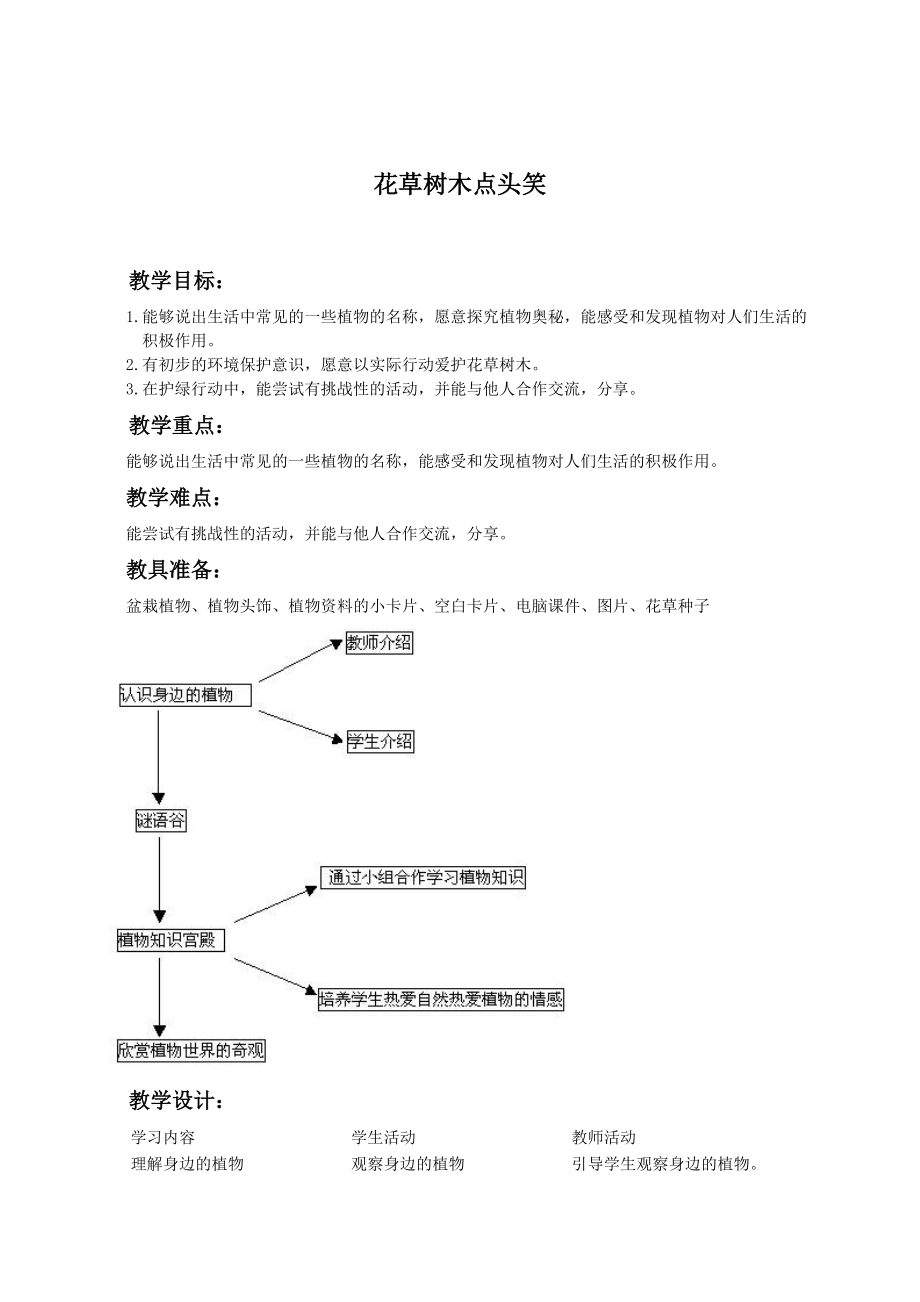 （人教新课标）二年级品德与生活下册教案 花草树木点头笑_第1页