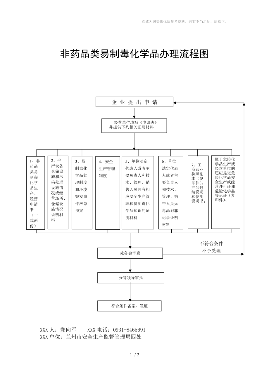 非药品类易制毒化学品办理流程图分享_第1页