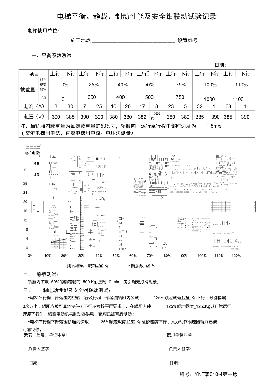 電梯平衡係數曲線圖動態