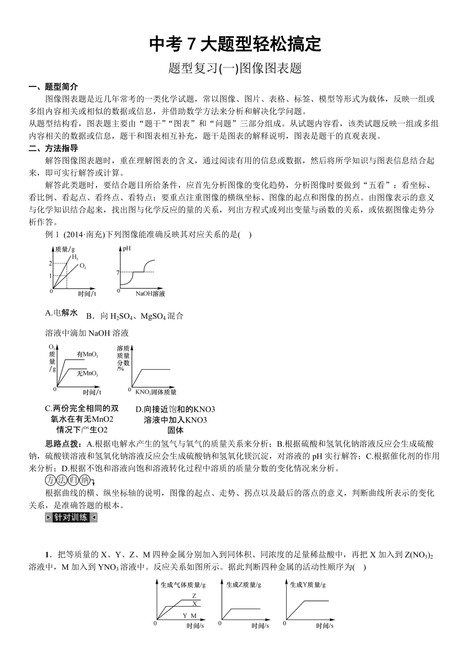 題型復(fù)習(xí) (一)圖像圖表題_第1頁