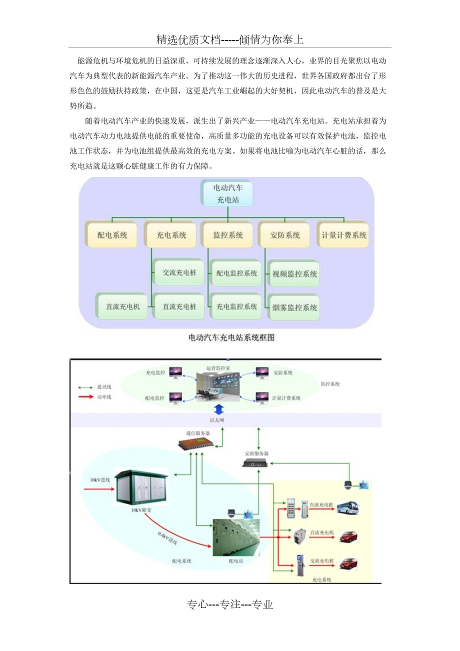 充电桩方案共10页