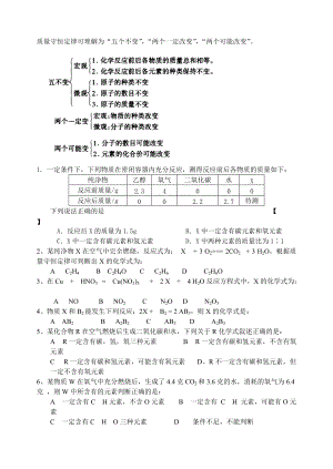 質(zhì)量守恒定律 (2)