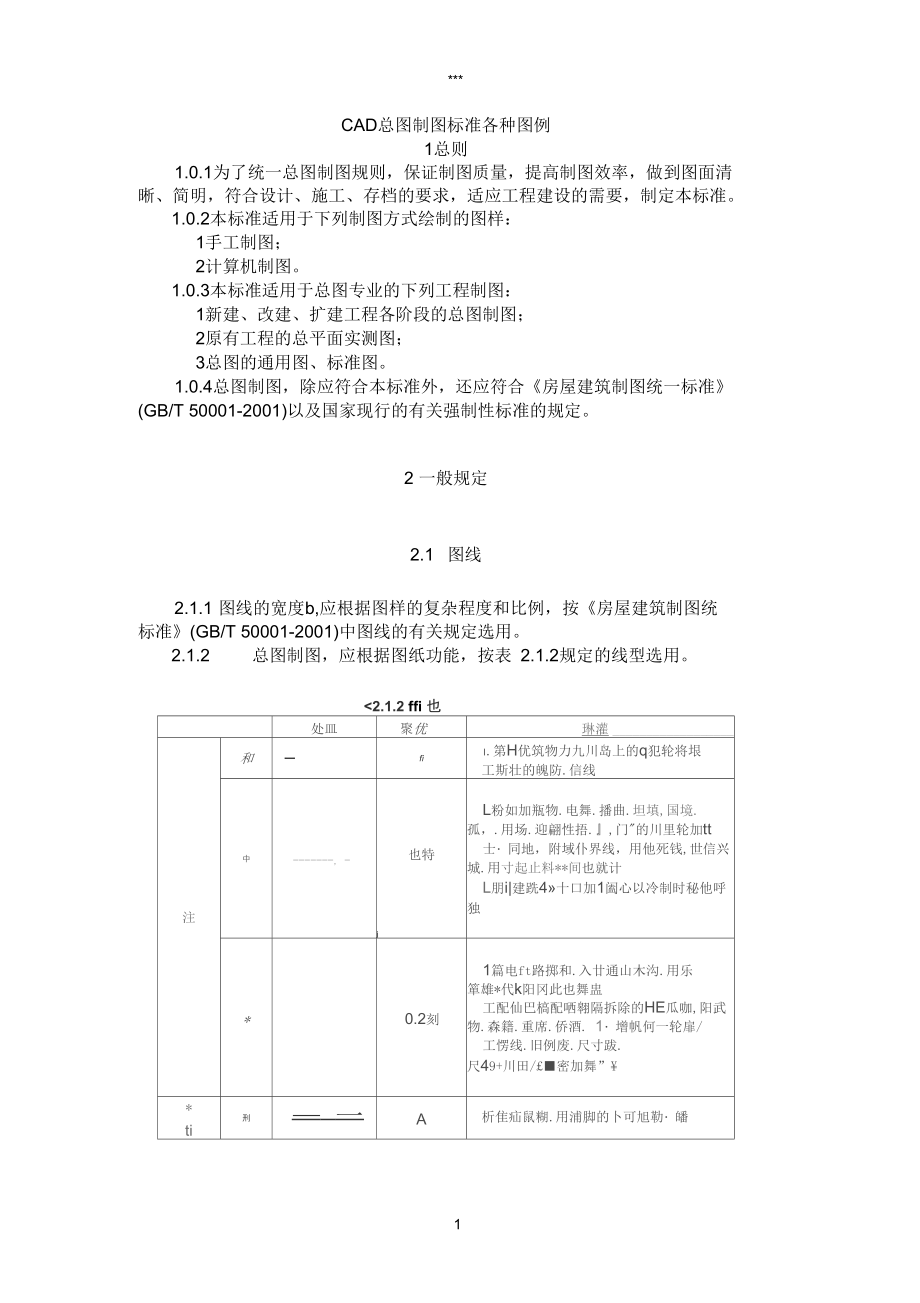 CAD總圖制圖標(biāo)準(zhǔn)各種圖例_第1頁