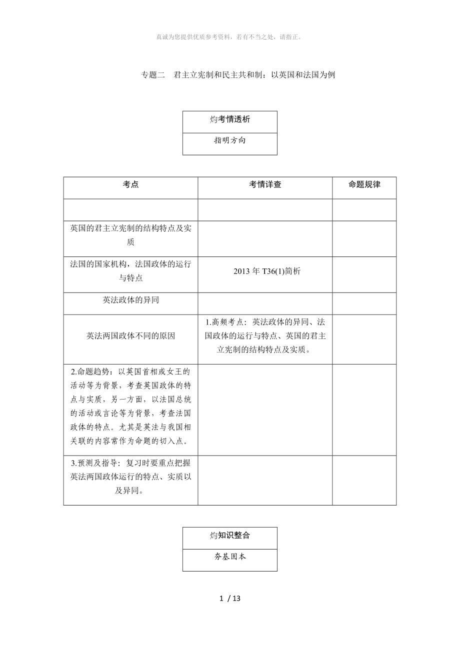 君主立憲制和民主共和制：以英國(guó)和法國(guó)為例 知識(shí)梳理_第1頁(yè)