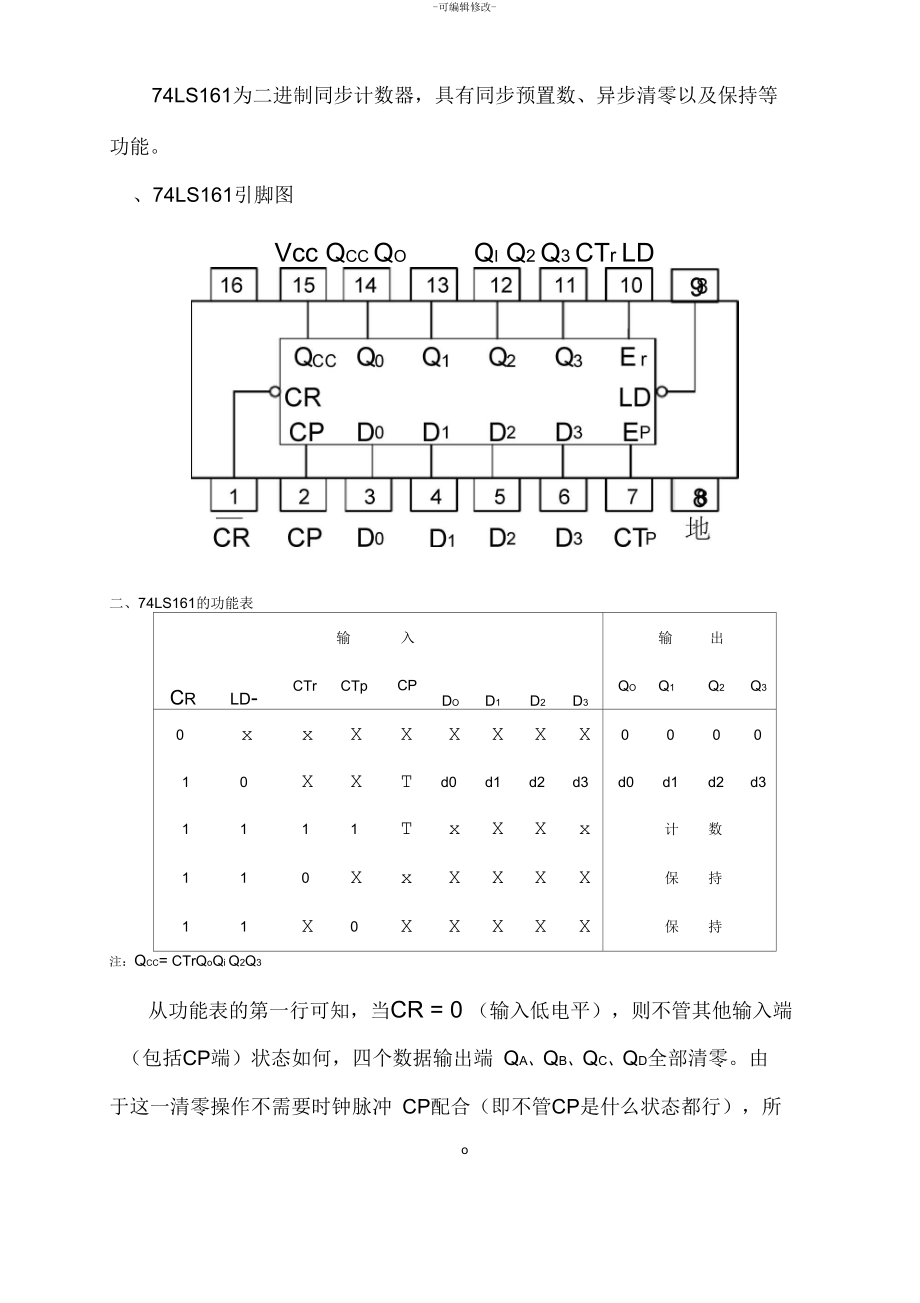 74ls191图片