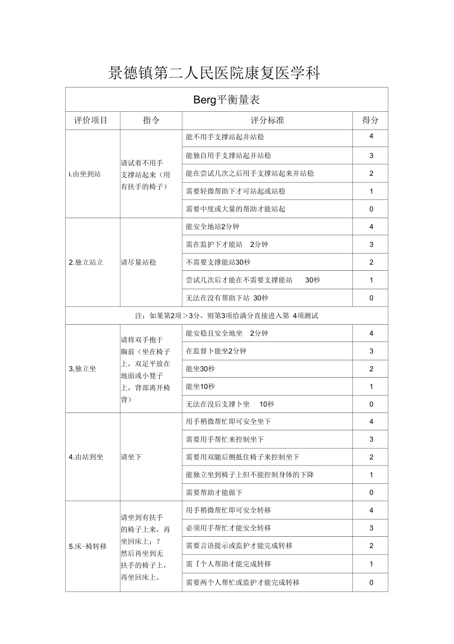 berg平衡量表意义图片