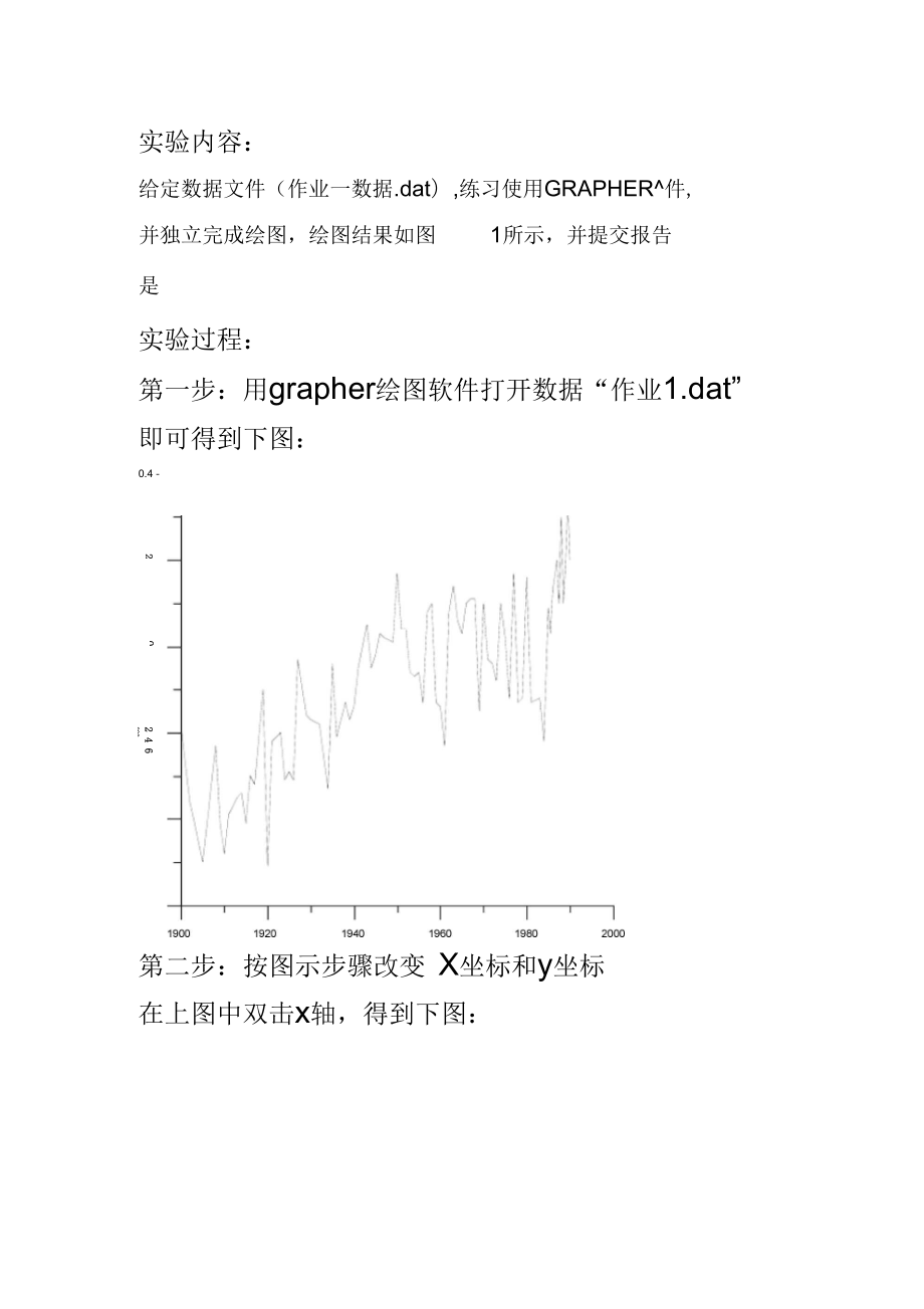 grapher详细教程-三分钟学会用grapher绘图的方法_第1页