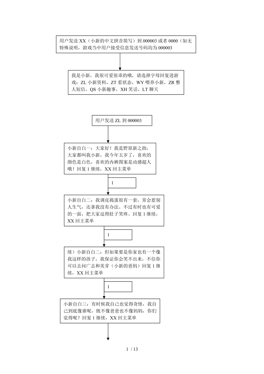 《蠟筆小新》短信游戲策劃案_第1頁