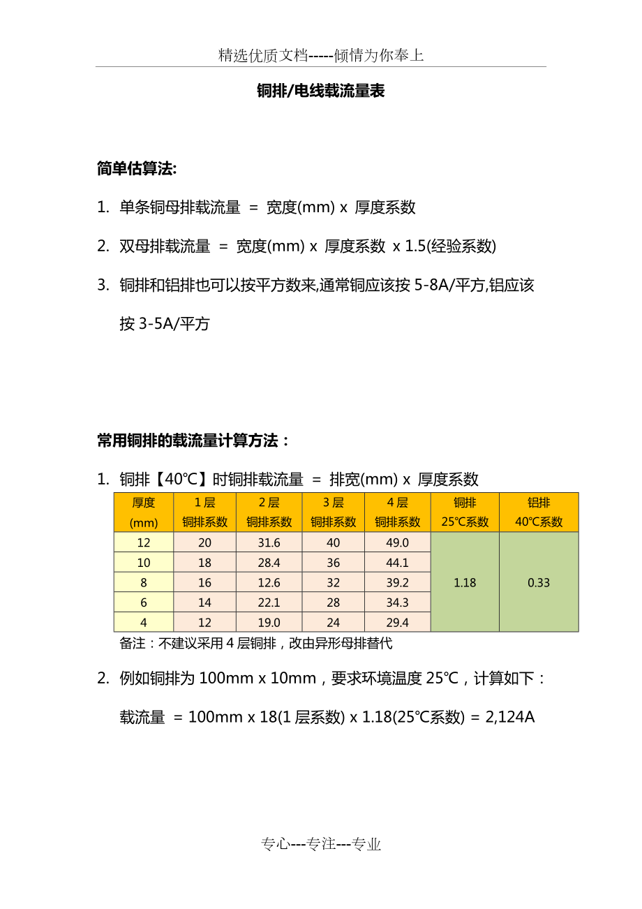 国标铜排载流量(共3页)_第1页