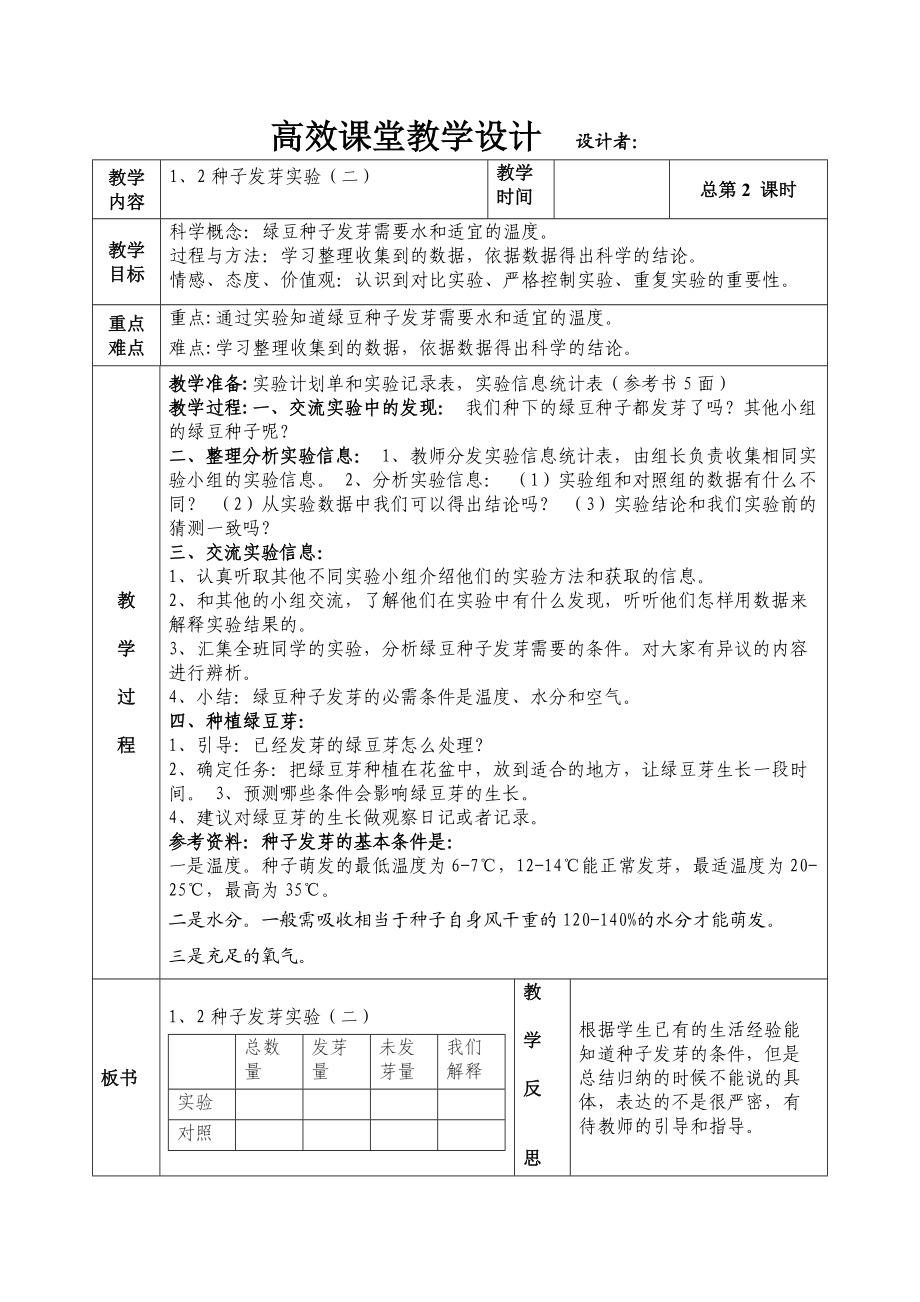 第一單元生物與環(huán)境第2課種子發(fā)芽試驗(yàn)二_第1頁