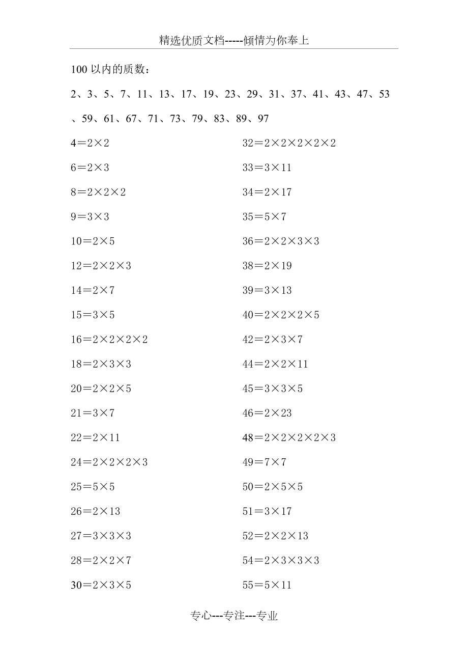 分解质因数100道图片