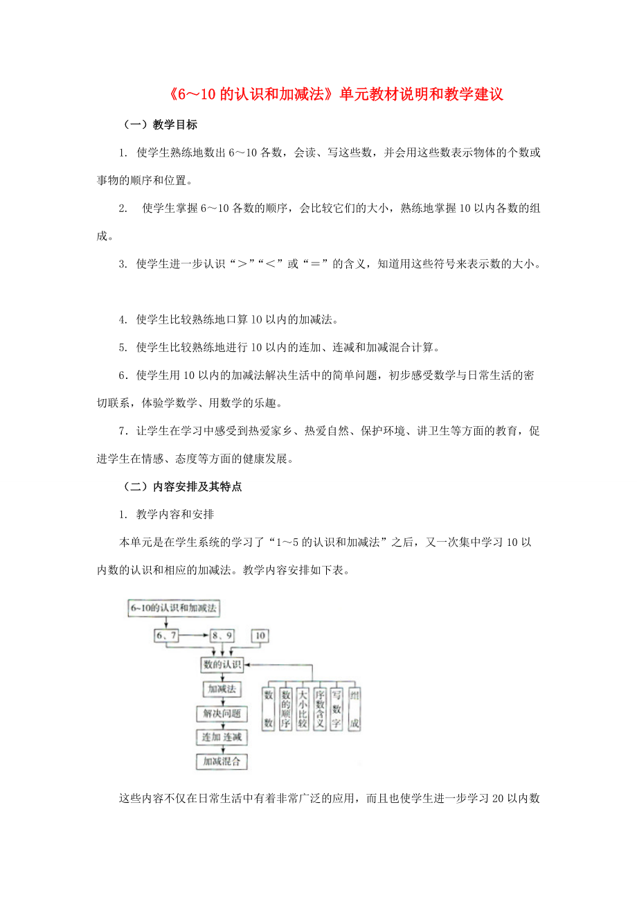 一年級數(shù)學(xué)上冊 5《6 10的認(rèn)識和加減法》單元教材說明和教學(xué)建議素材 新人教版_第1頁