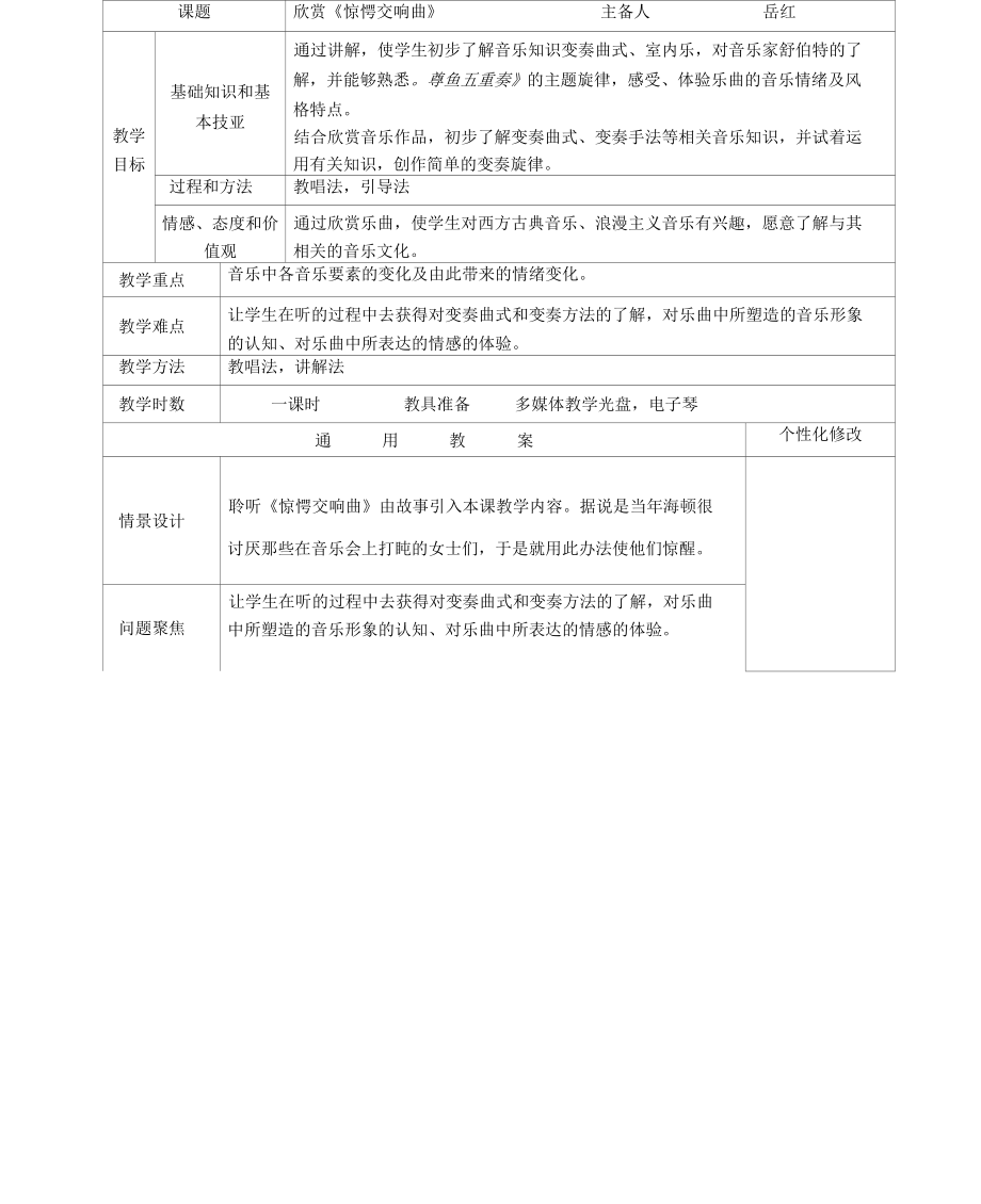 《驚愕交響曲》_第1頁