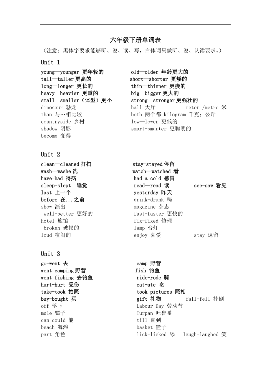 新版pep人教版小學英語六年級上下冊單詞表