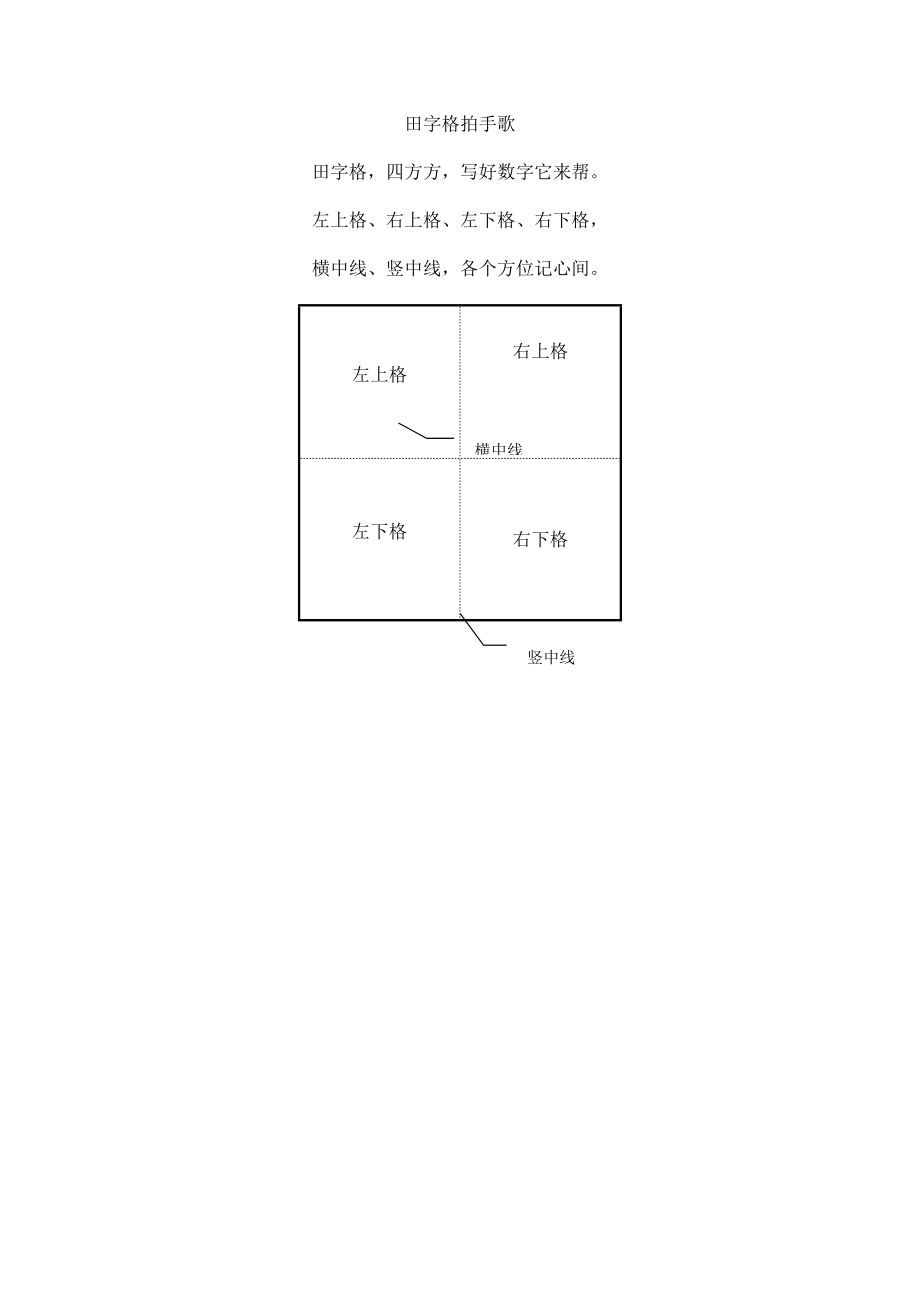 一年级数学上册 一 快乐的校园 10以内数的认识《1 5的认识》儿歌口诀 田字格拍手歌素材 青岛版六三制_第1页