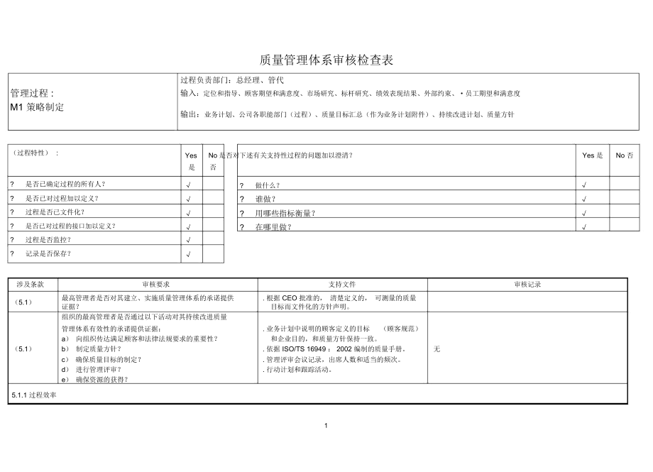 汽车行业TS16949内审检查表全套资料_第1页