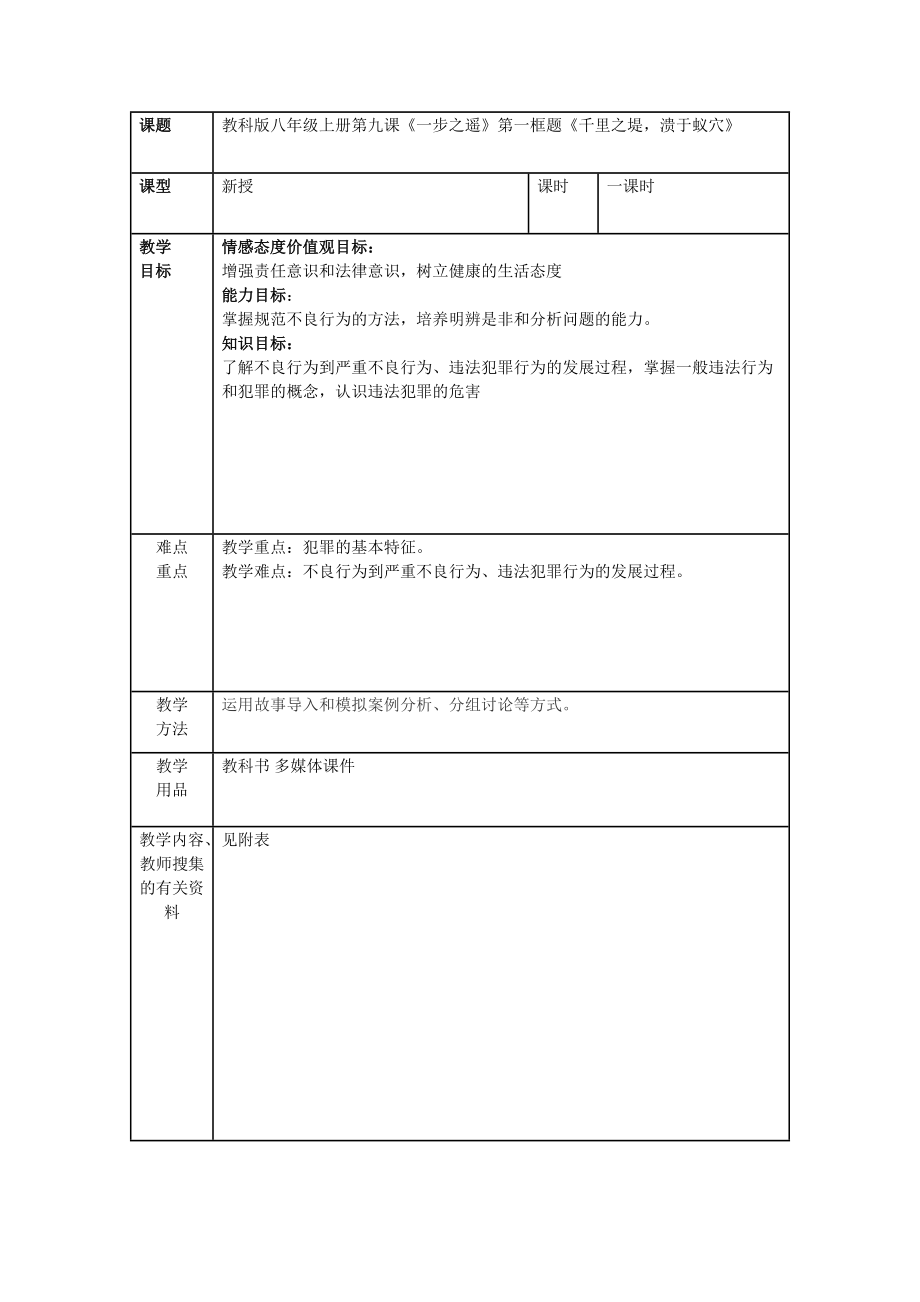 第九課千里之堤_潰于蟻穴（1課時）教學設計_第1頁