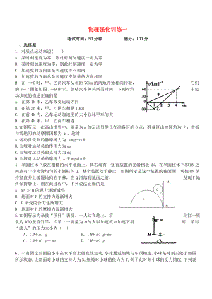 高三物理 強化訓練 蘇教版