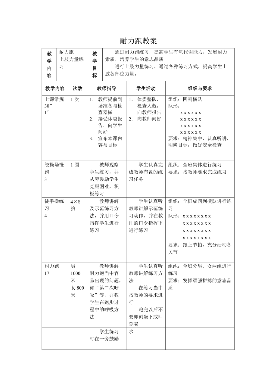 耐力跑教案 (2)_第1页