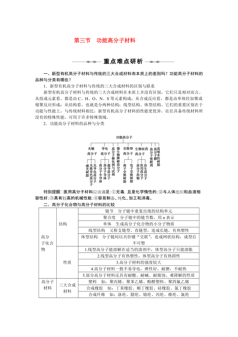 2010-2011學(xué)年高中化學(xué) 第五章 第三節(jié) 功能高分子材料同步學(xué)案 新人教版選修5_第1頁