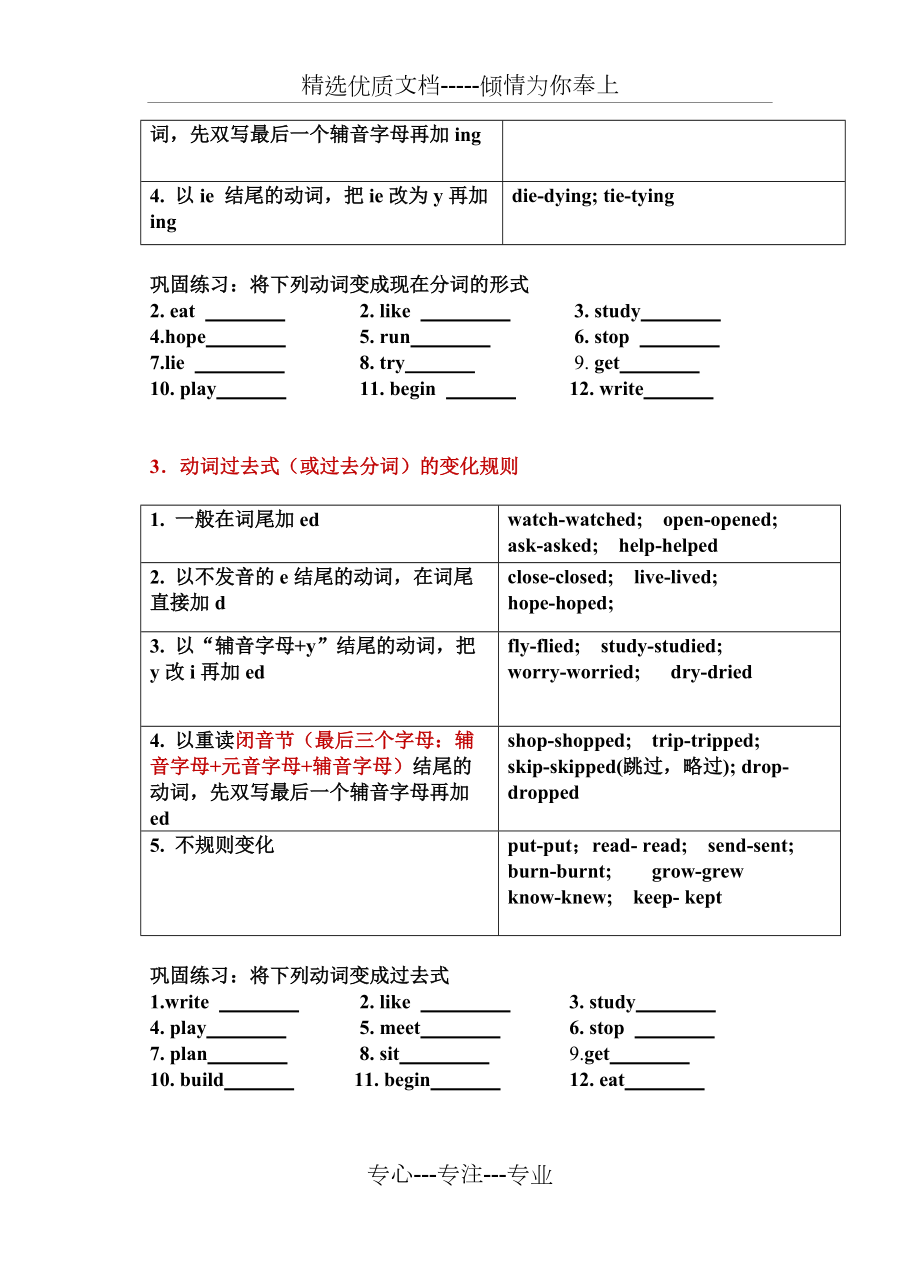 动词的三单现分过去式的变化规则共2页