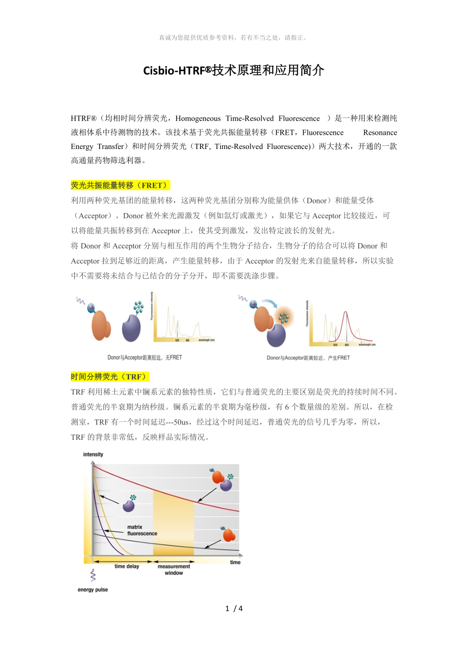 HTRF技术原理和应用介绍_第1页