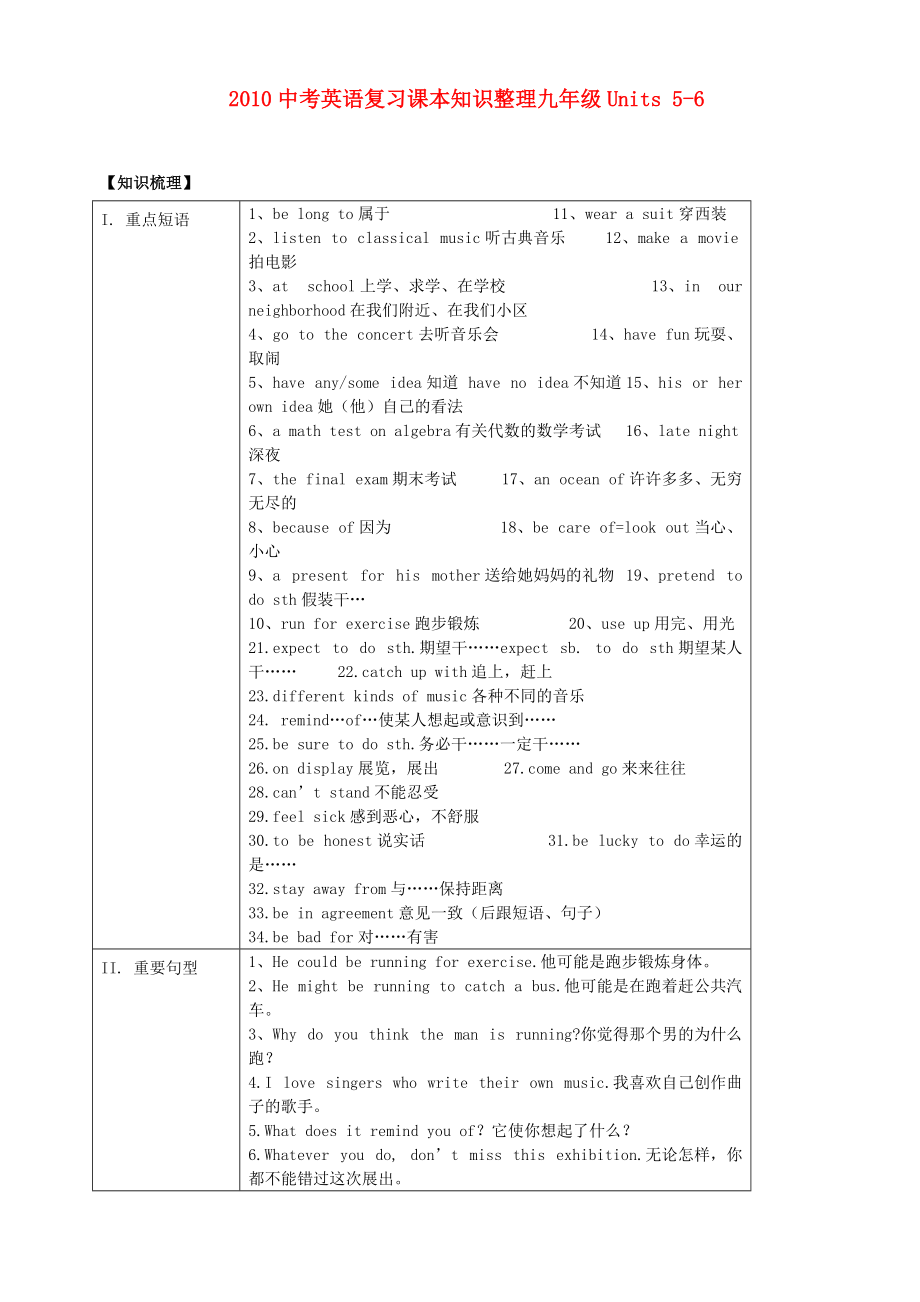 2010中考英語(yǔ)復(fù)習(xí)課本知識(shí)整理 九年級(jí)Units 5-6_第1頁(yè)