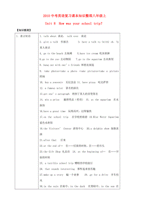 2010中考英語復(fù)習(xí)課本知識(shí)整理 八年級(jí)上 Unit8