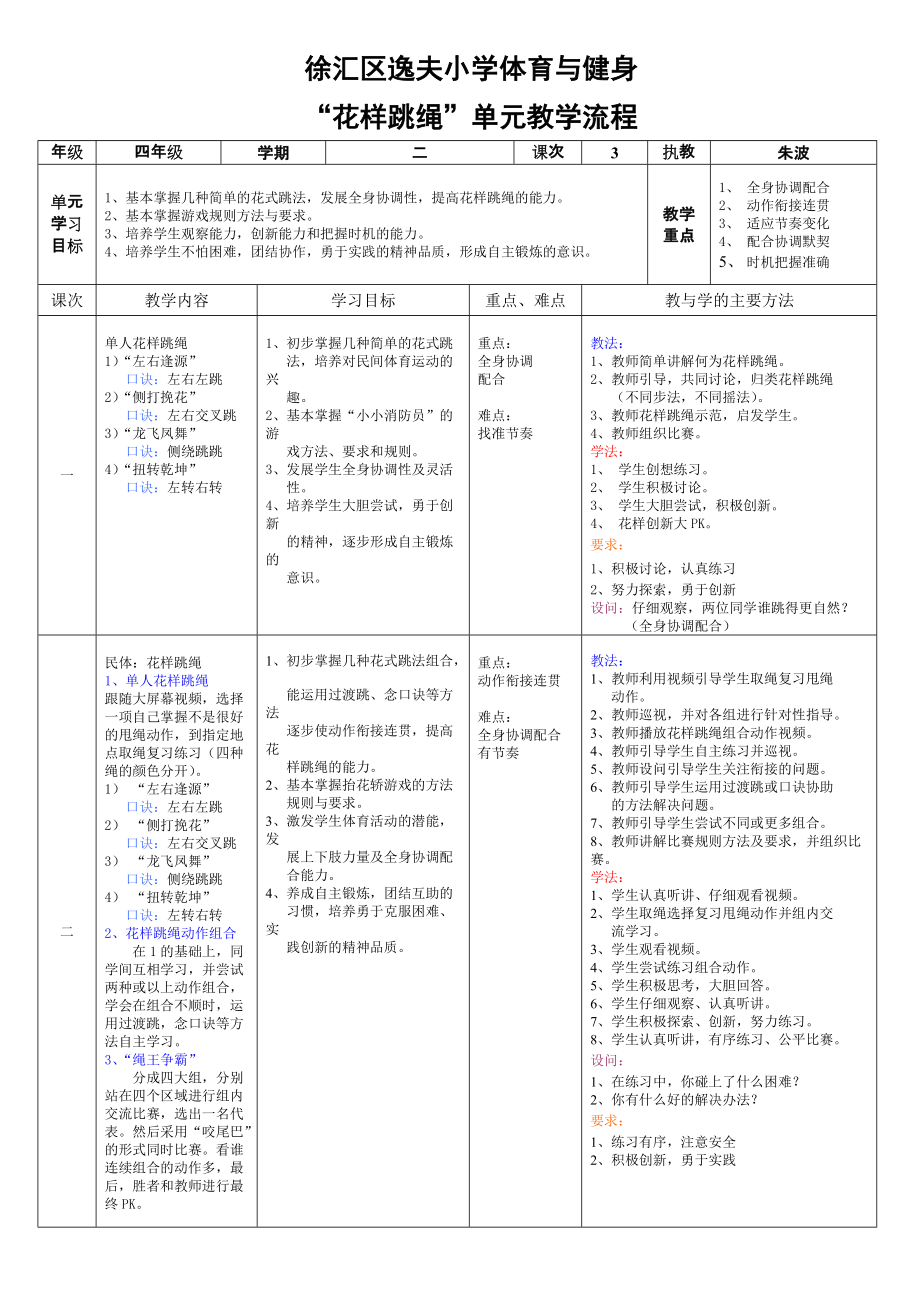 花样跳绳单元教学流程_第1页