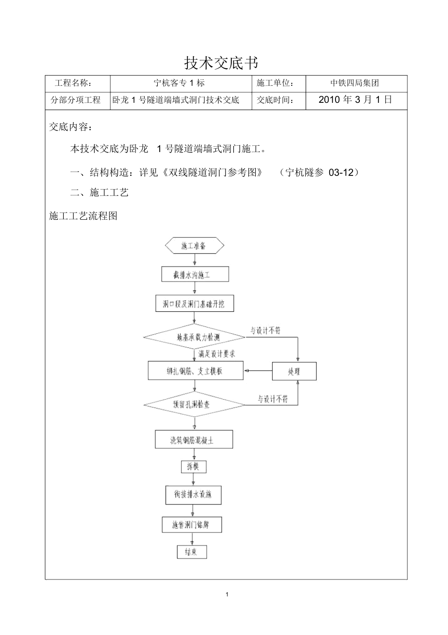 端墻式洞門施工技術交底精編版_第1頁