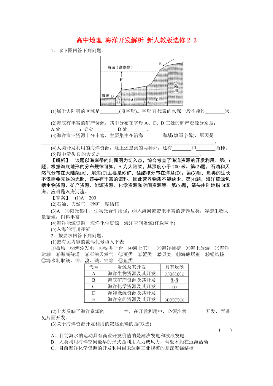 高中地理 海洋開發(fā)解析 新人教版選修2-3_第1頁