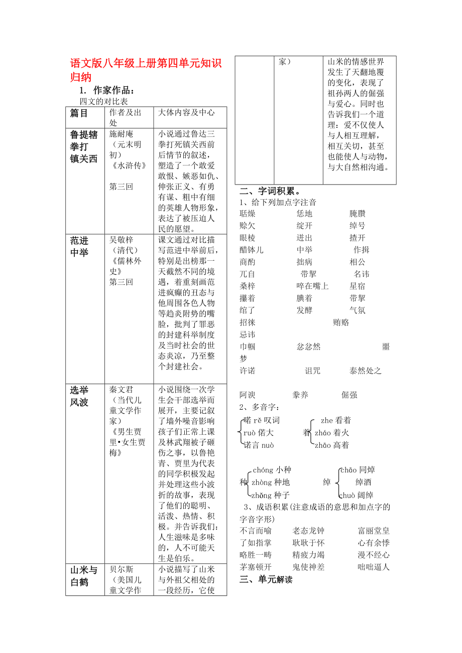 八年級語文上冊 第四單元知識歸納 語文版_第1頁