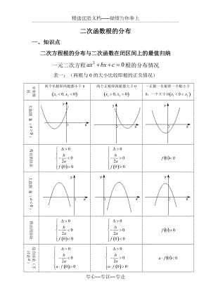 【經典例題】二次函數(shù)根的分布(共6頁)