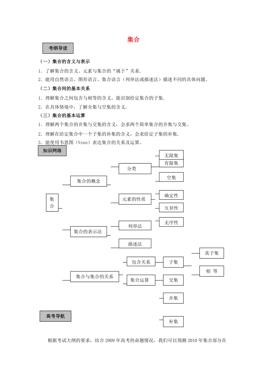 2010高考數(shù)學(xué)導(dǎo)學(xué)練系列 集合教案 蘇教版_第1頁(yè)