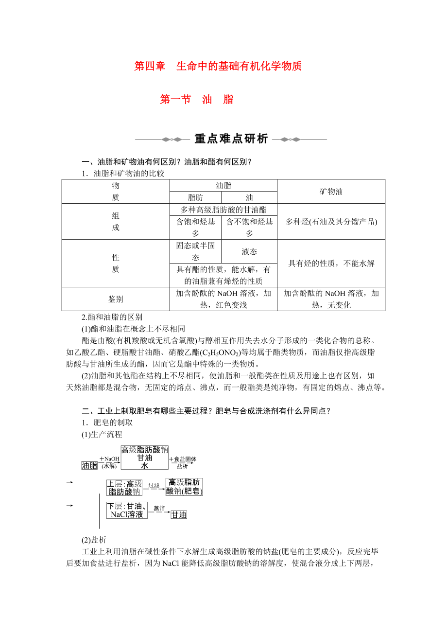 2010-2011學(xué)年高中化學(xué) 第四章 第一節(jié) 油脂同步學(xué)案 新人教版選修5_第1頁(yè)