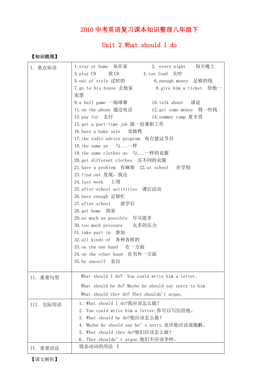 2010中考英語復(fù)習(xí)課本知識整理 八年級下 Unit2_第1頁