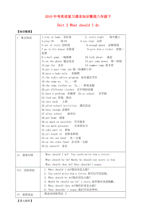 2010中考英語復(fù)習(xí)課本知識整理 八年級下 Unit2