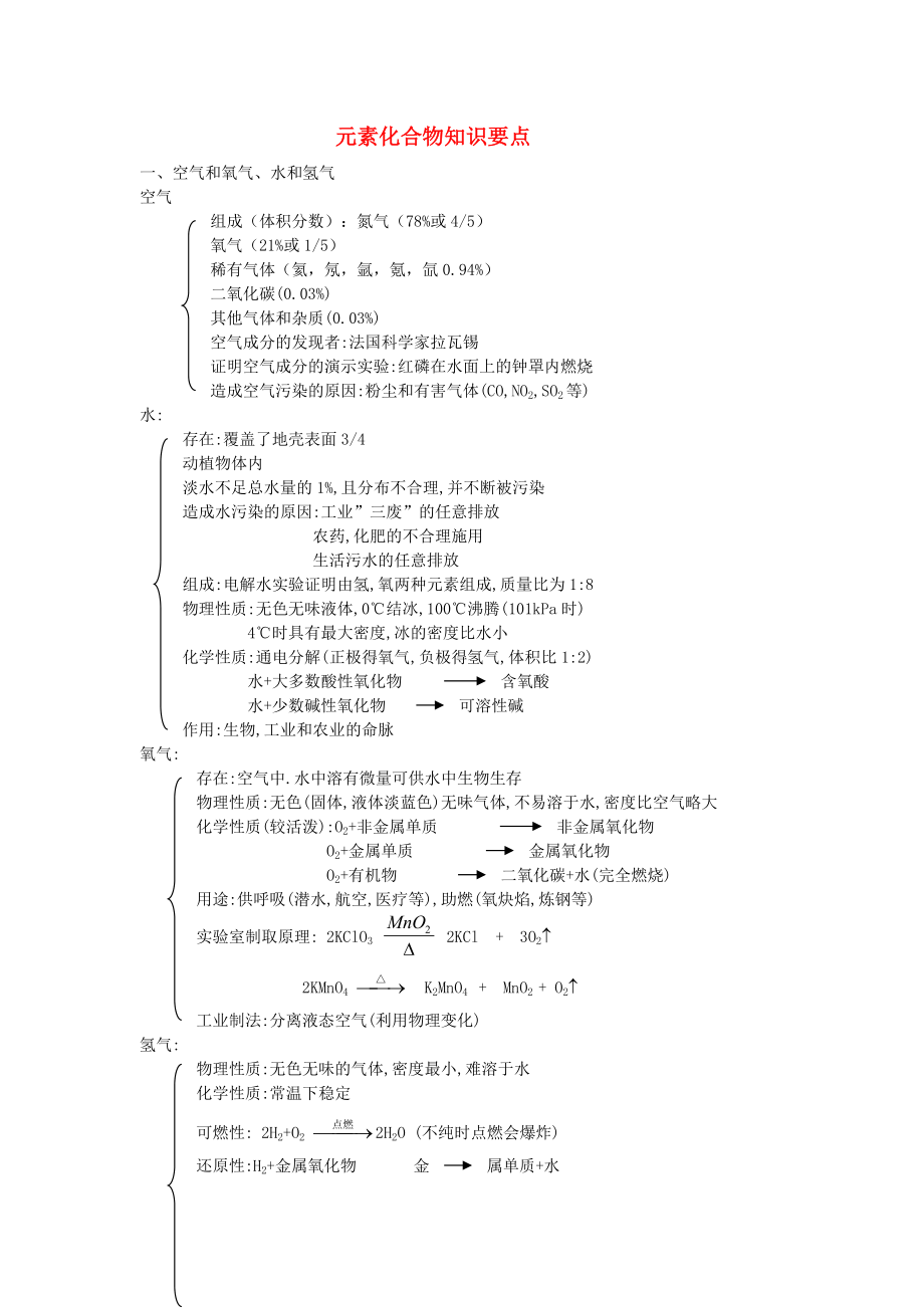 九年級化學上冊 元素化合物知識要點（新） 人教新課標版_第1頁