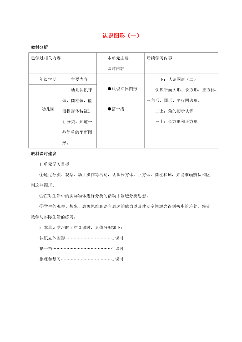 一年級數(shù)學(xué)上冊 第4單元《認(rèn)識圖形（一）》單元分析素材 新人教版_第1頁