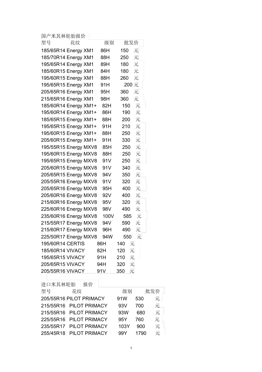 米其林轮胎价图片