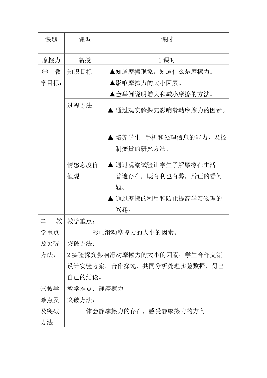 高中物理 摩擦力教案 新人教版必修1_第1頁