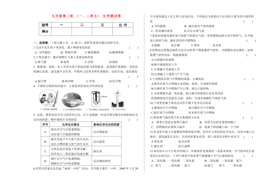 九年级化学上册 第一二单元测试卷 人教新课标版_第1页