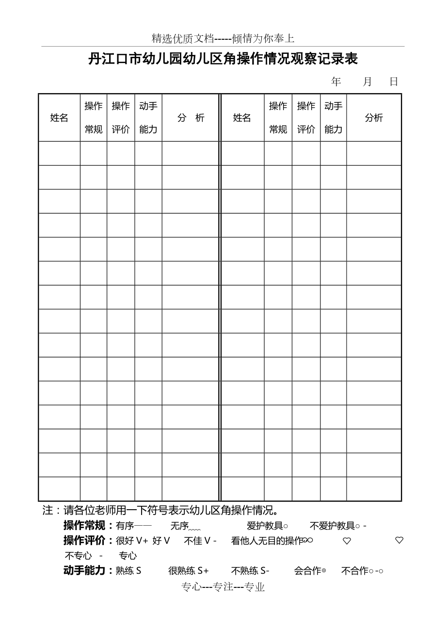 幼儿区角操作情况记录表(共1页)_第1页