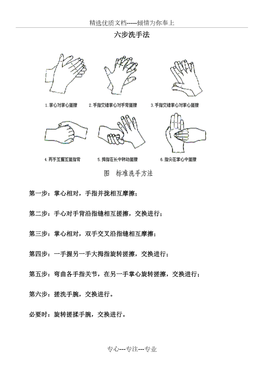 六步洗手法步骤及考核标准