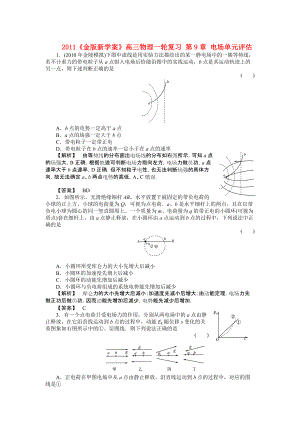 2011課件-高三物理一輪復(fù)習(xí) 第9章 電場(chǎng)單元評(píng)估